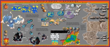 From Hills and Dales to Asteroids